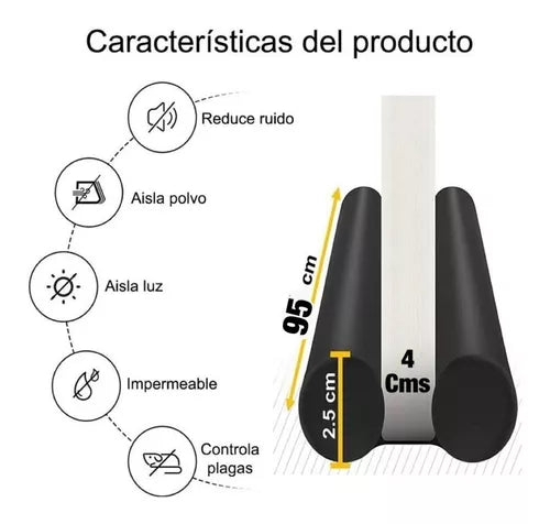 PuertaSegura®
