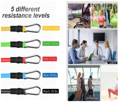 FlexFit Bands® - Bandas de Entrenamiento Tubulares