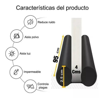 PuertaSegura®