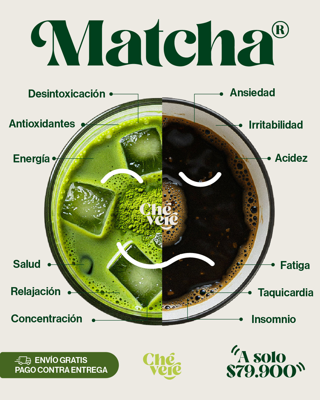 Matcha Zen®